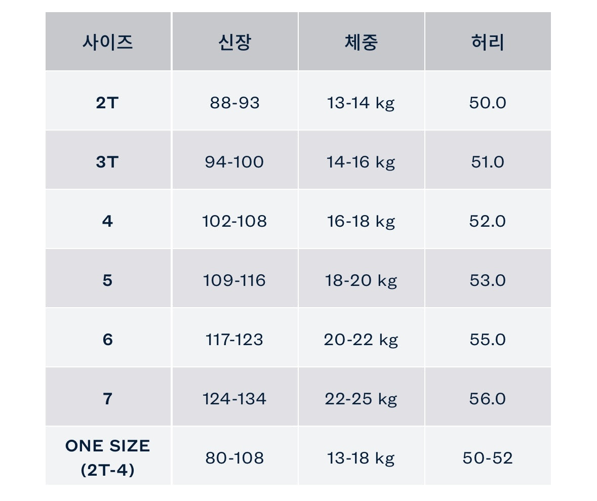 폴로 랄프로렌 럭비 티셔츠 네이비 화이트 (2T~XL)
